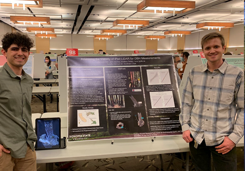 Students standing in front of a presentation board